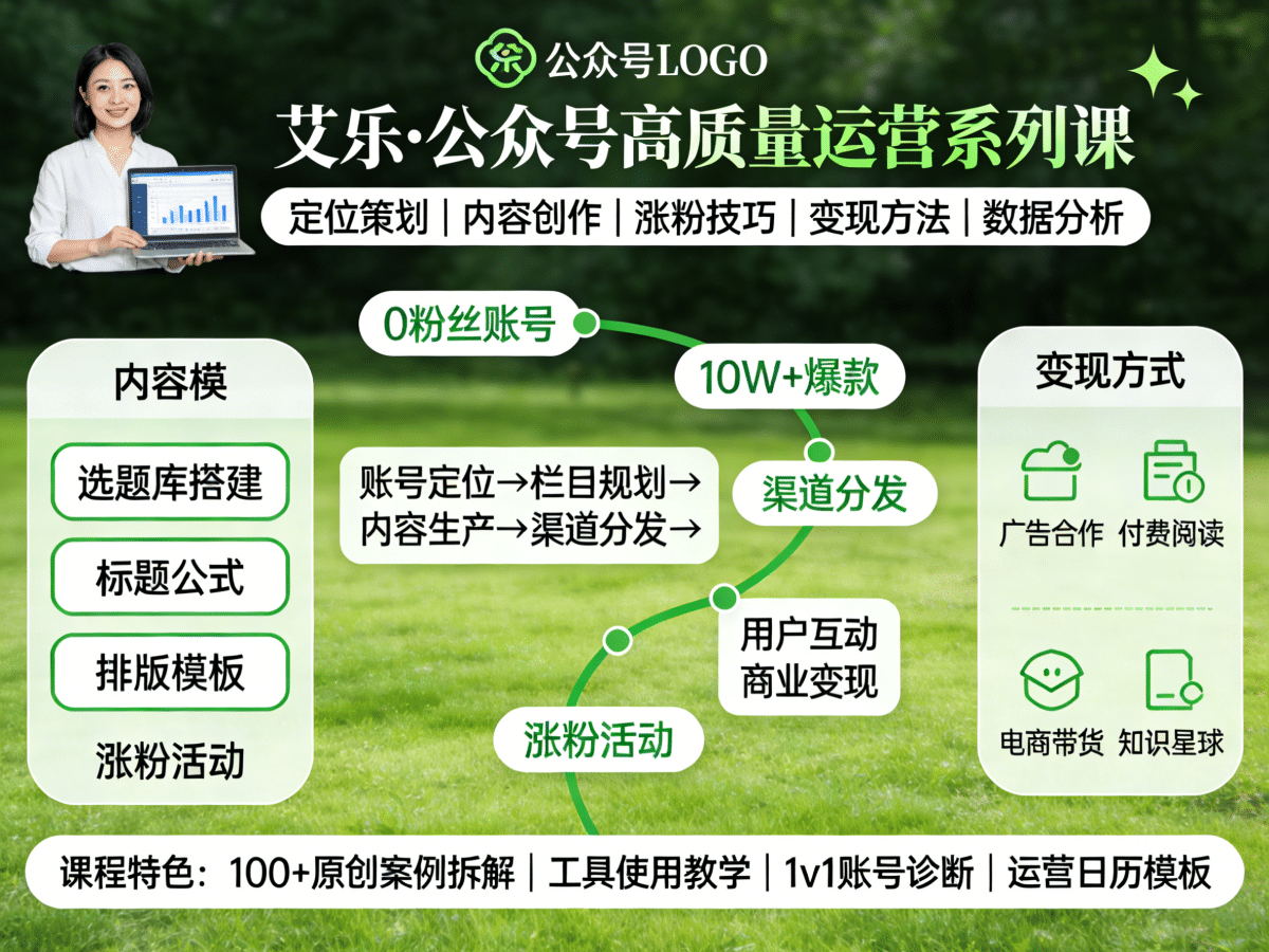 艾乐公众号高质量运营系列课 - 槿篱博客