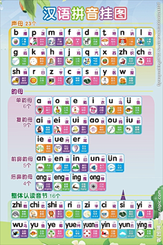 网站建设的拼音怎么写