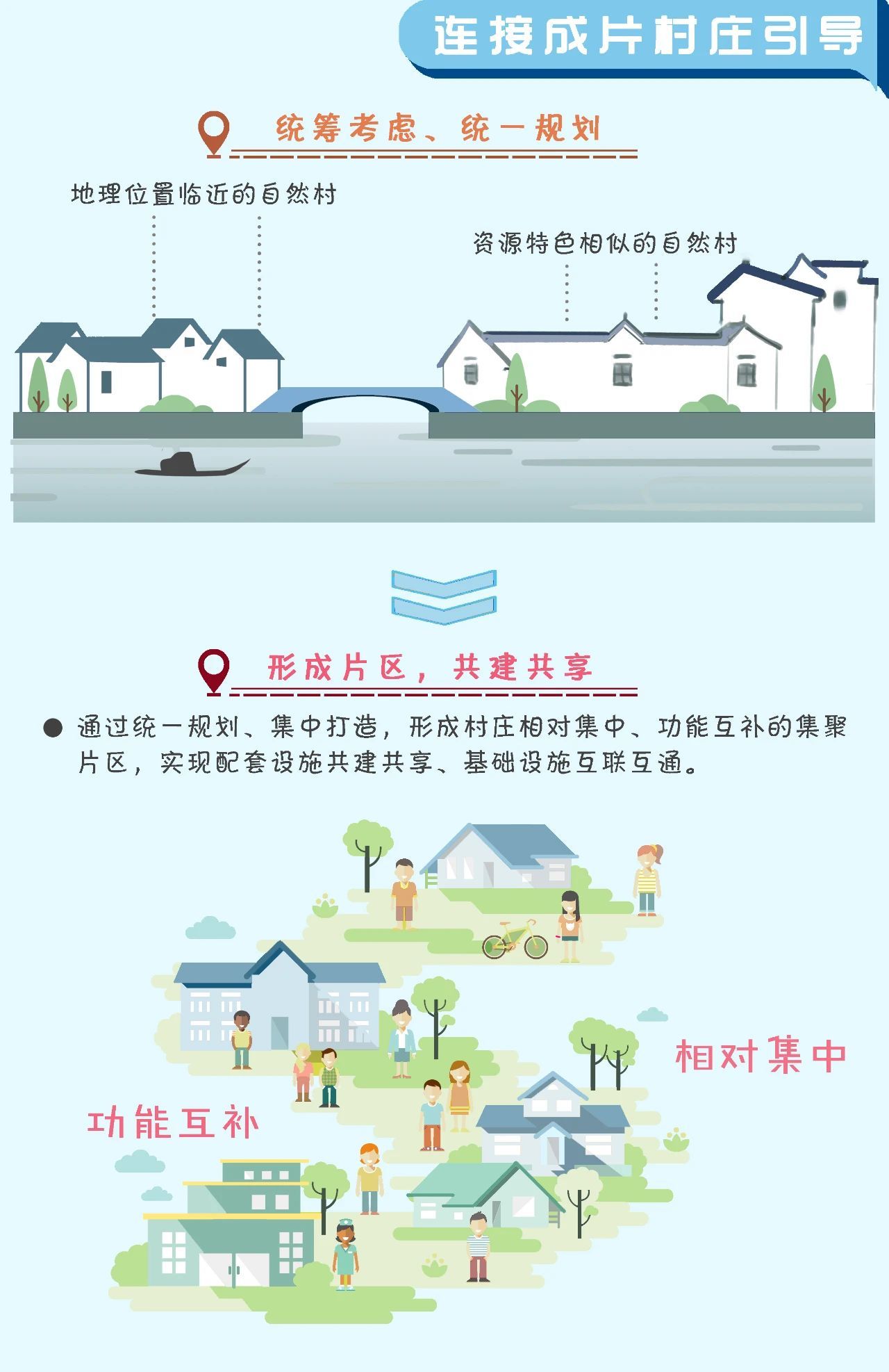 昆山网站建设怎么选项目