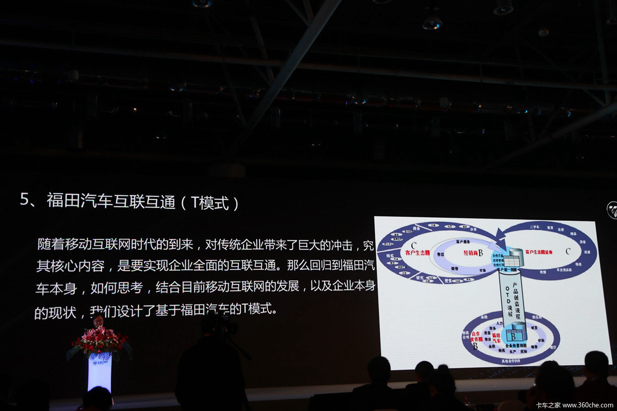 福田网站建设怎么做好