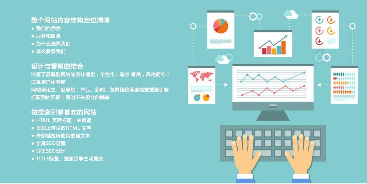 网站建设推广怎么选专业