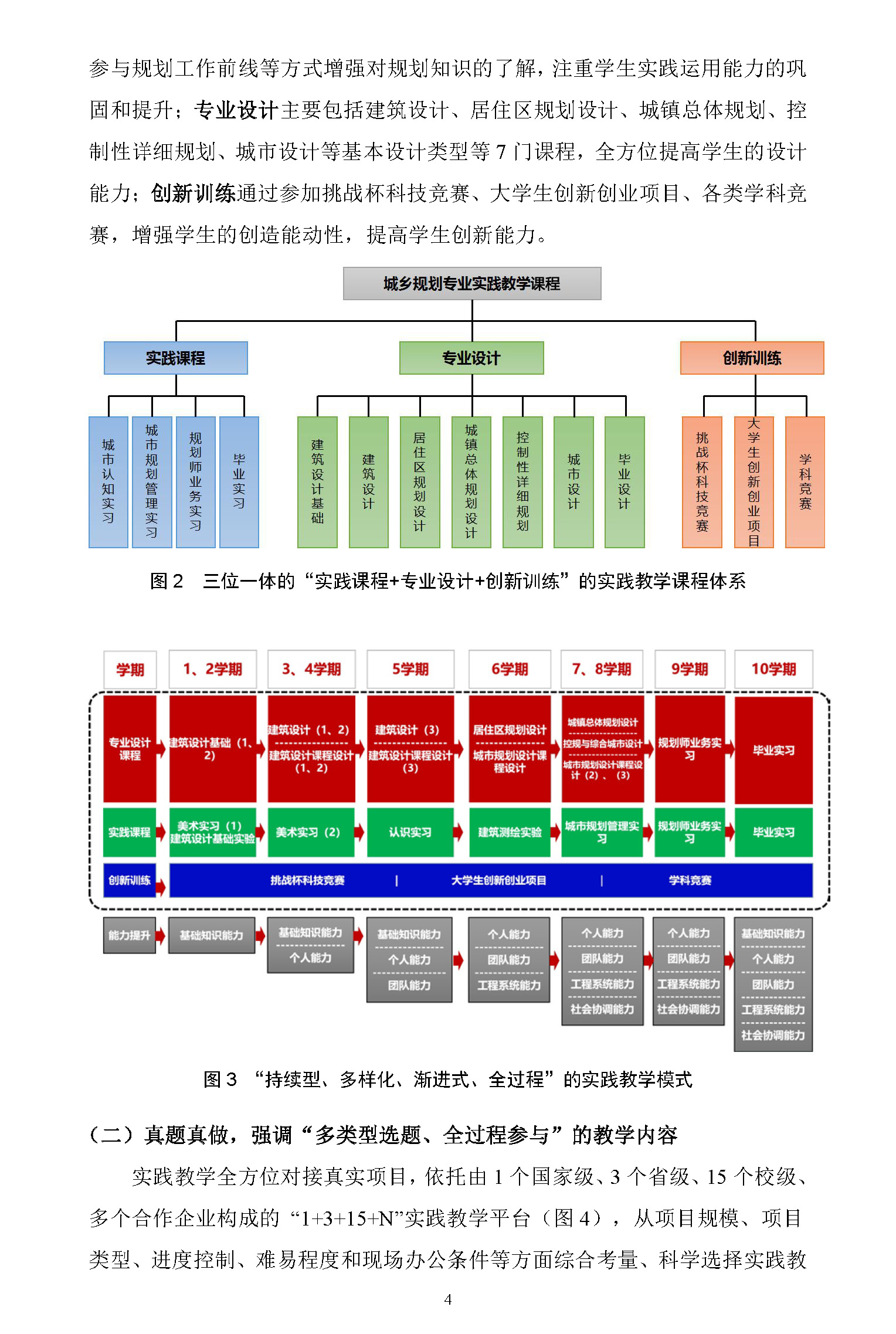学院网站建设总结怎么写