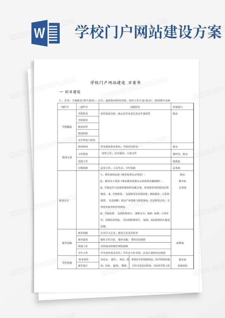 甘肃网站建设方案怎么写
