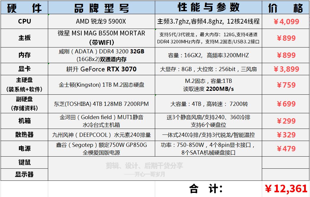 电脑性价比高的主机