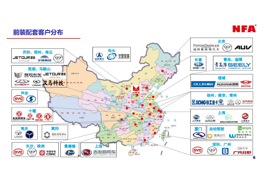 汽车主机厂供应商名录如何进入