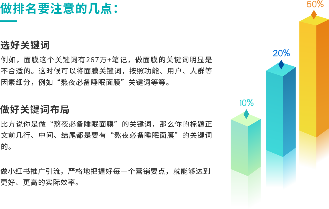 怎么建设企业网站引流
