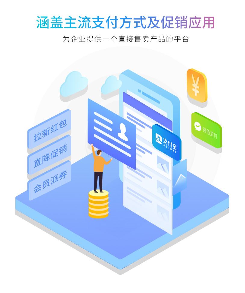 商城网站建设提案怎么写