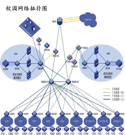 奥视威门禁主机