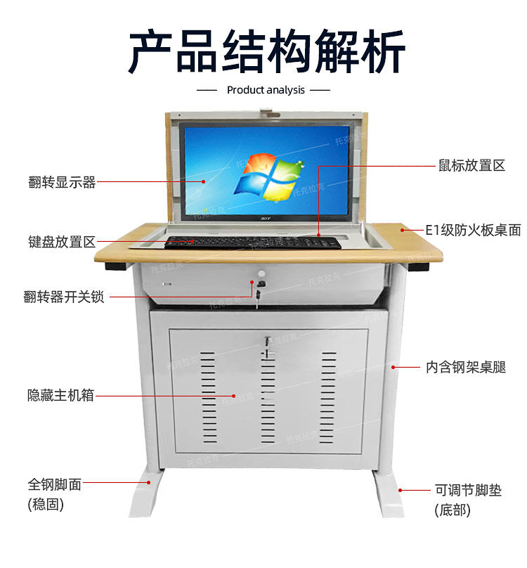 计算机主机侧倒放可以吗
