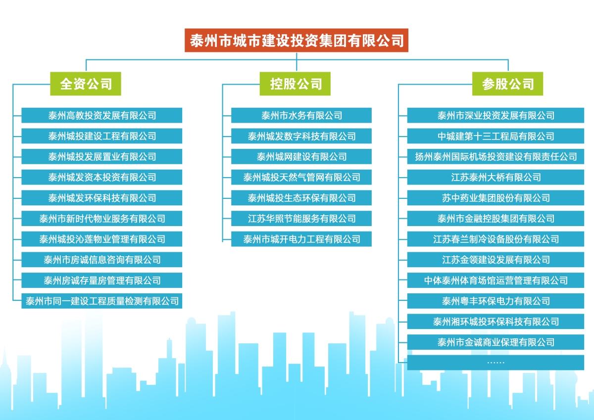泰州网站建设公司怎么选