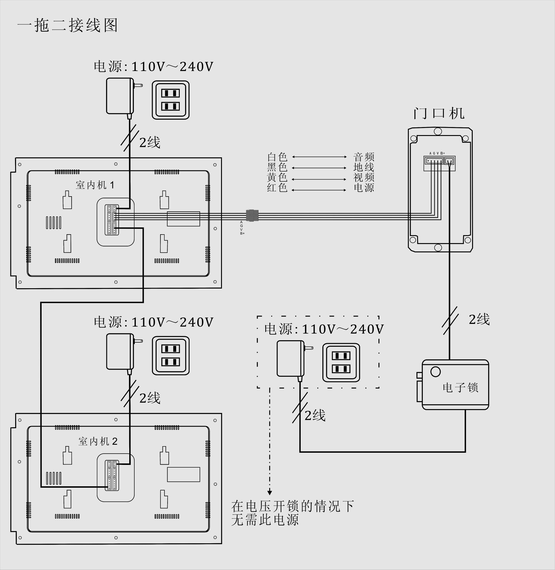 电梯对讲主机接线图