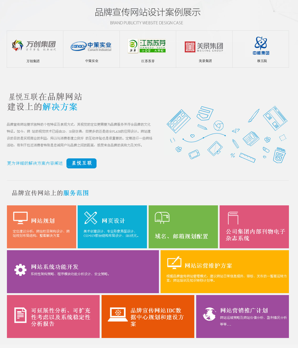 江油pc网站建设怎么弄