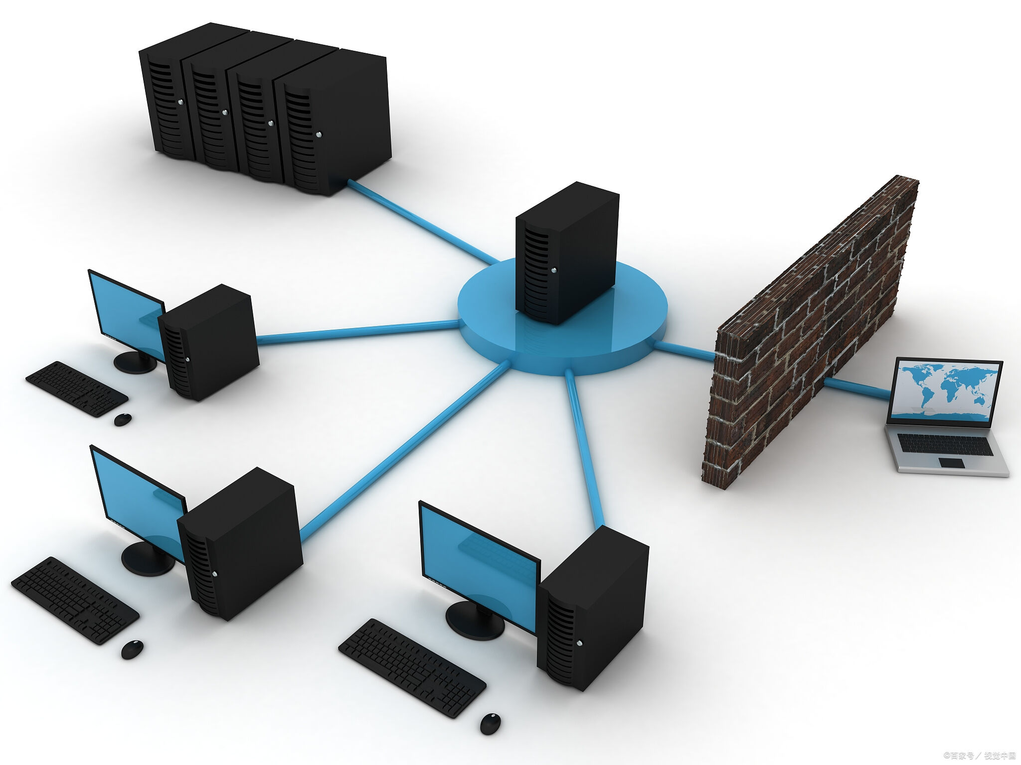 主机域名和域名的关系