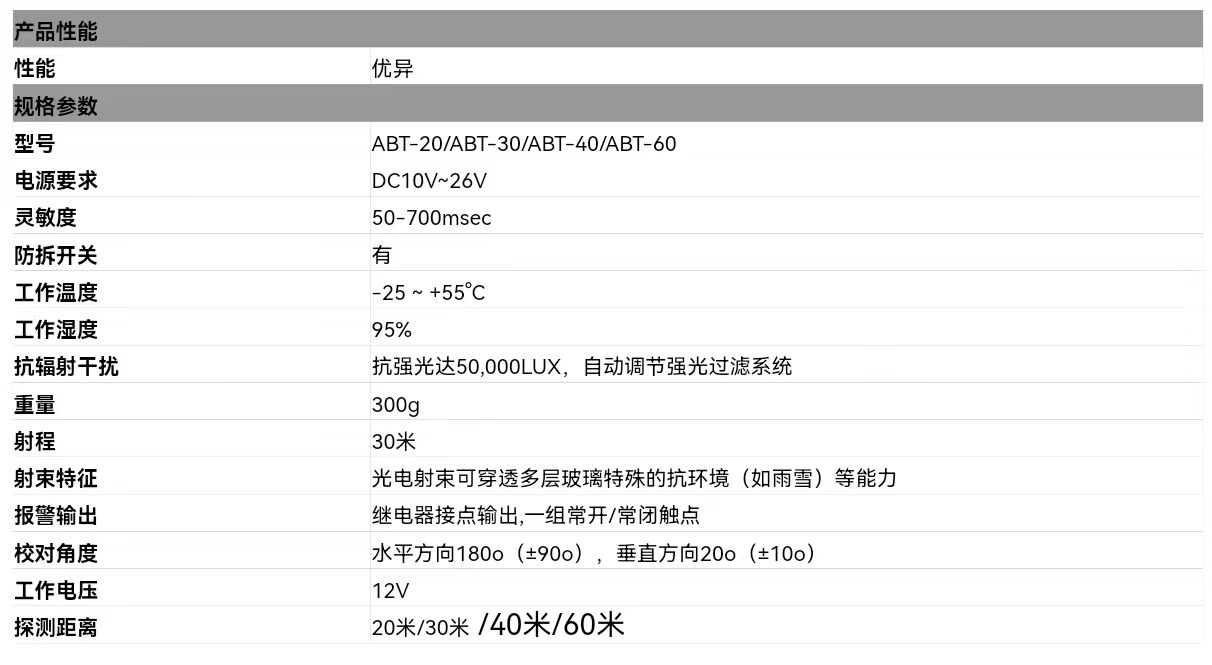 宏泰红外对射主机说明书