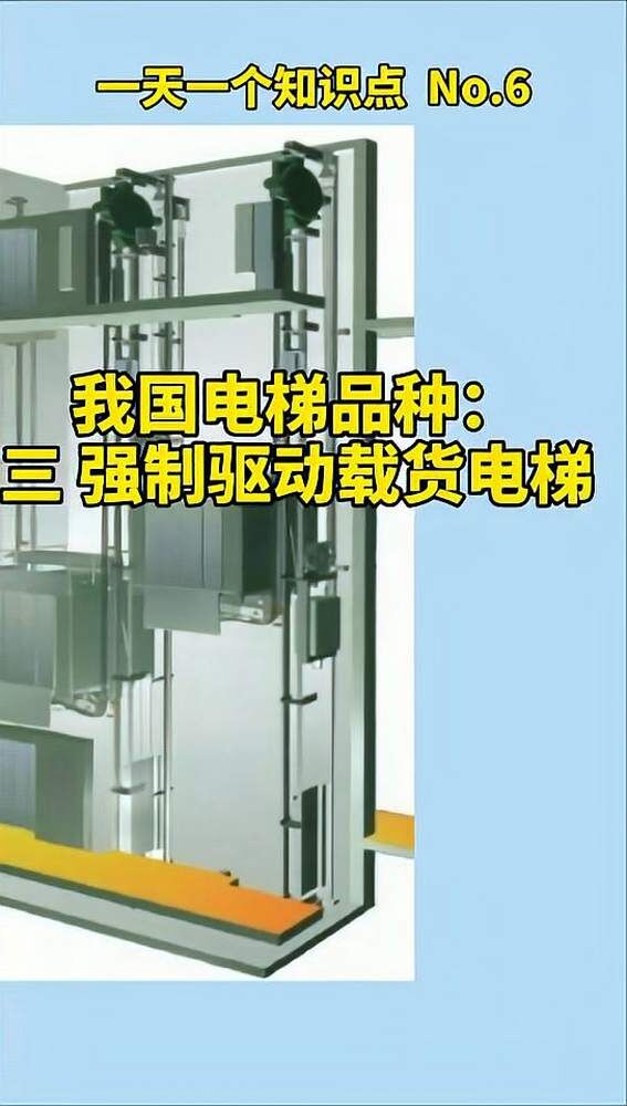 强制驱动电梯主机