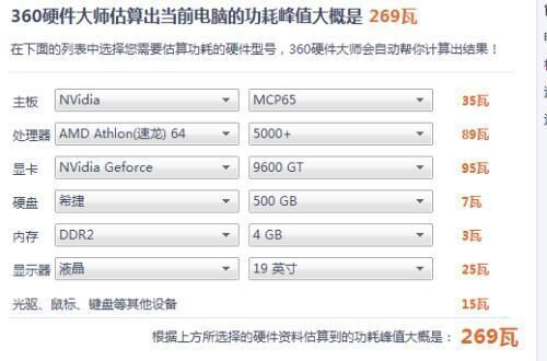台式电脑和主机的功率