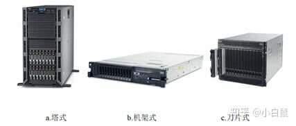 服务器主机与普遍主机的区别