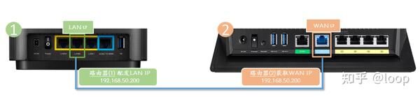 台式电脑主机网格连接路由器