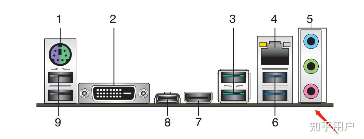 电脑主机箱内哪里可以插音频