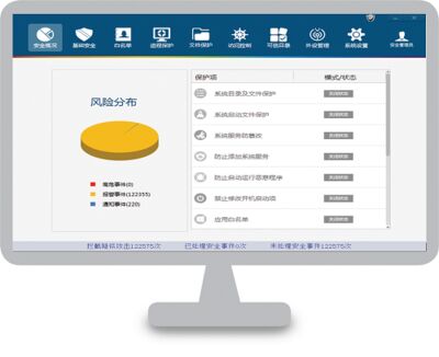 主机加固优缺点