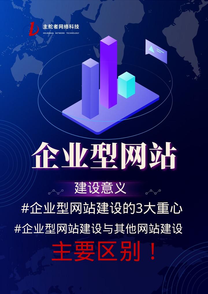 小企业网站建设怎么选择