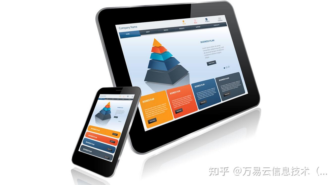 移动网站建设怎么建设