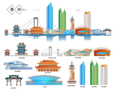 泰州网站怎么建设
