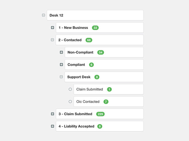 树状网站怎么建设