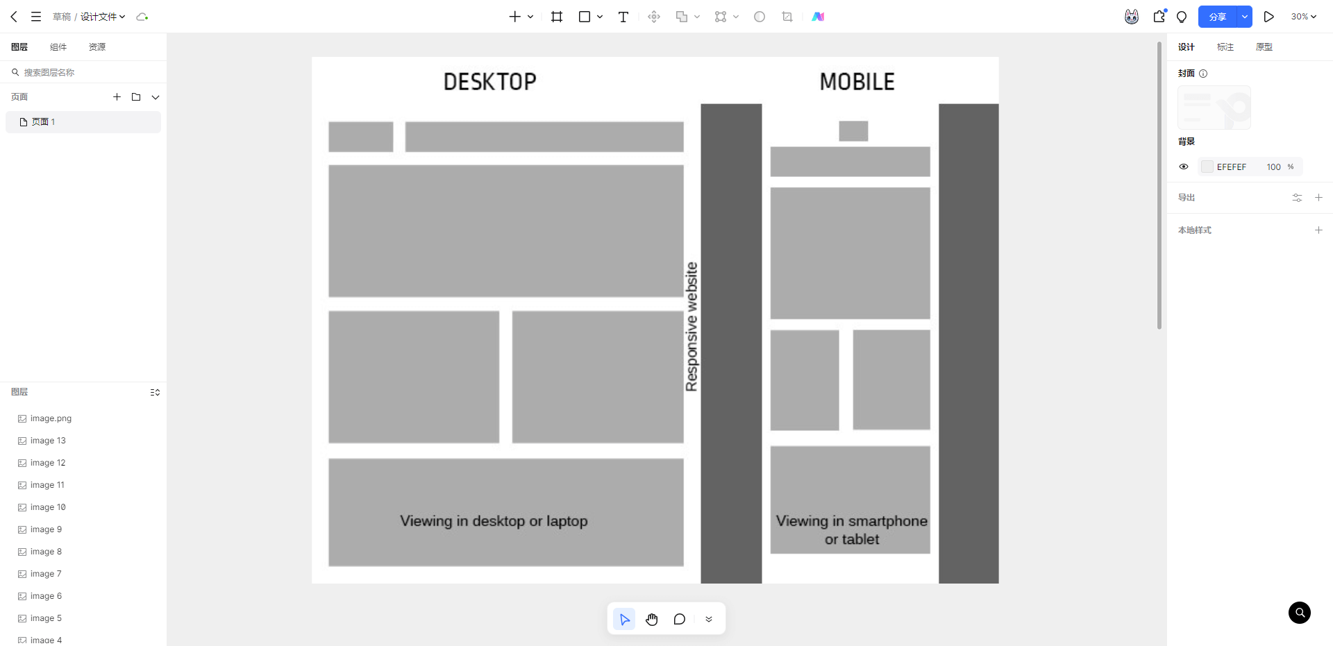 网站建设怎么布局